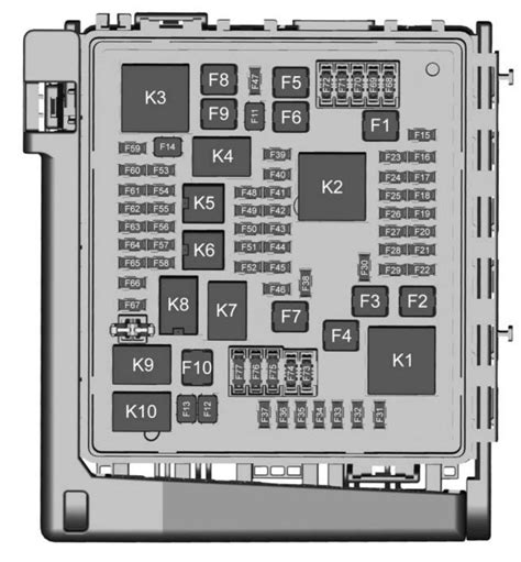 traverse fuse box problems